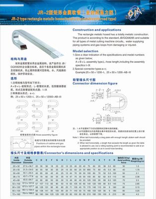 JR-2型矩形金屬軟管在機床附件中的應(yīng)用與優(yōu)勢